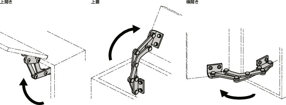HNNMS-50-MT|ステンレス大型スライドヒンジ - 120°開き L1 50 HNNMS-50-MT|ステンレス大型スライドヒンジ - 120°開き L1 50