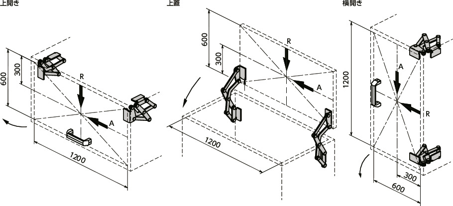 HNNMSステンレス大型スライドヒンジ - 120°開き