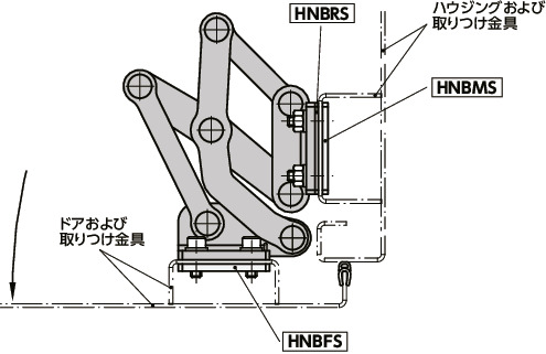 HNNMSステンレス大型スライドヒンジ - 120°開き