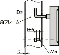 HNSW安全スイッチヒンジ