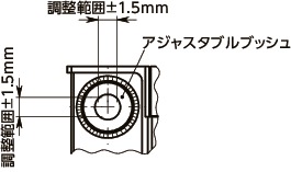HNZピッチアジャスタブルヒンジ