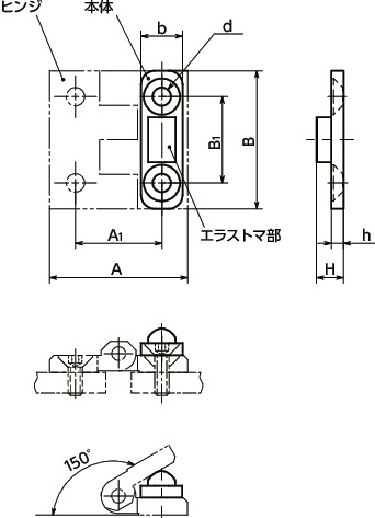 HNRB 