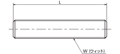 SPC-Z(INCH)樹脂ねじ（PC / 寸切りボルト / インチねじ）寸法図