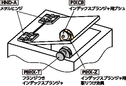 PBHXフランジつきインデックスプランジャ - コンパクトタイプ