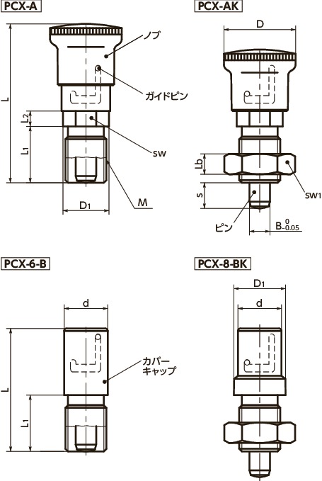 PCXインデックスプランジャ - ロック機構つき寸法図