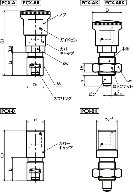 PCXインデックスプランジャ - ロック機構つき寸法図
