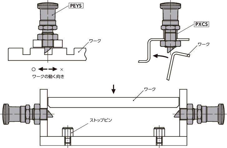 PEYS_インデックスプランジャ - 面取りピンつき - ロック機構つき|NBK