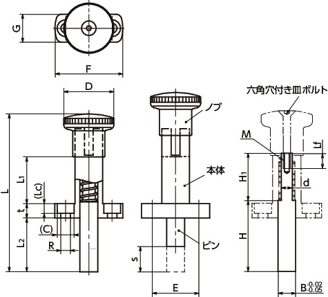 Ａページ Detroit / Mercedes Gasket / Clamp VB3014 | DPF Parts Direct