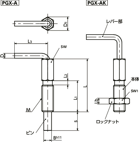 PGXインデックスプランジャ - 省スペースタイプ寸法図