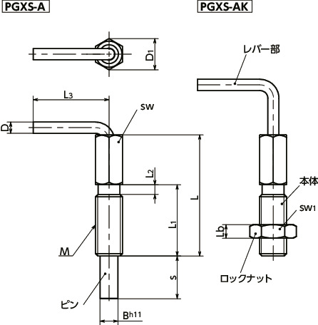 PGXSインデックスプランジャ - 省スペースタイプ寸法図