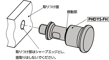 PHDYS-FHインデックスプランジャ - ロック機構つき - ハイジェニックデザイン