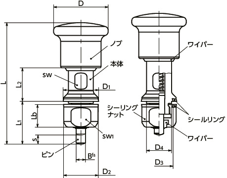 PHDYS-VHインデックスプランジャ - ロック機構つき - ハイジェニックデザイン - 薄板用寸法図