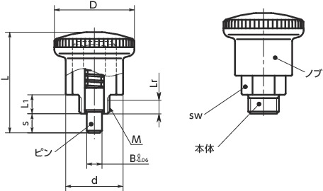 PHX-4-5-A｜インデックスプランジャ - コンパクトタイプ M(細目)ねじの