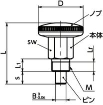 PIXインデックスプランジャ - コンパクトタイプ寸法図