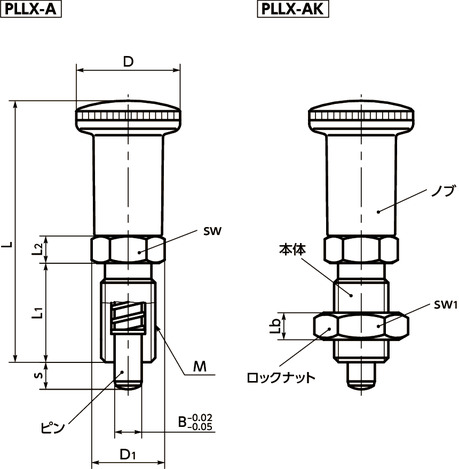 PLLX-8-8-AK｜インデックスプランジャ - ロングノブタイプ
