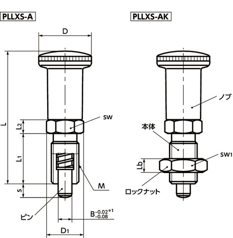 PLLXSインデックスプランジャ - ロングノブタイプ寸法図