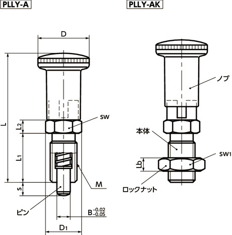 PLLYインデックスプランジャ - ロック機構つき - ロングノブタイプ寸法図
