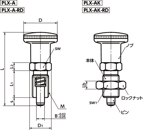 PLXインデックスプランジャ寸法図