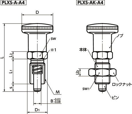 PLXS-A4インデックスプランジャ寸法図