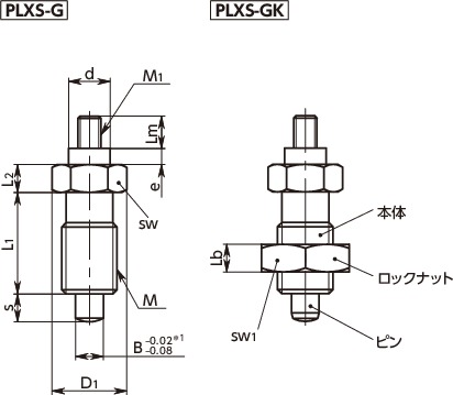 PLXS-Gインデックスプランジャ - ノブなしタイプ寸法図