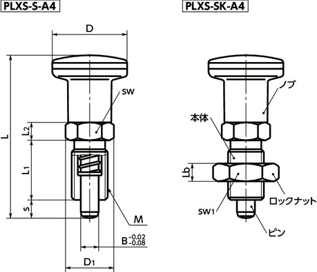 PLXS-8-8-SK-A4｜インデックスプランジャ ロックナットの有無 ○｜NBK