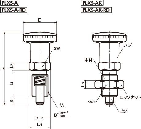 PLXS-10-12-AK|インデックスプランジャ ロックナットの有無 PLXS-10-12-AK|インデックスプランジャ ロックナットの有無