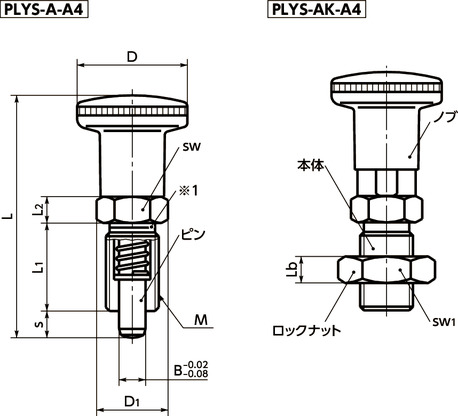 PLYS-A4インデックスプランジャ - ロック機構つき寸法図