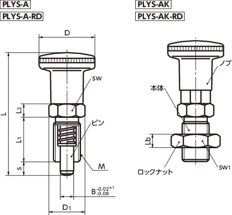 PLYSインデックスプランジャ寸法図