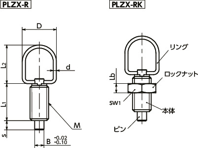 PLZXインデックスプランジャ - リングタイプ寸法図