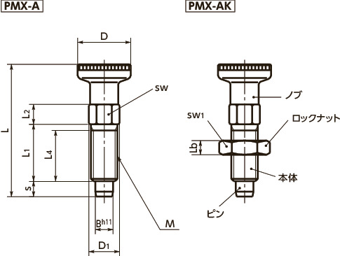 PMX-4-M6-AK|インデックスプランジャ ロックナットの有無 PMX-4-M6-AK|インデックスプランジャ ロックナットの有無