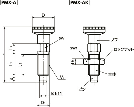 PMXインデックスプランジャ 寸法図