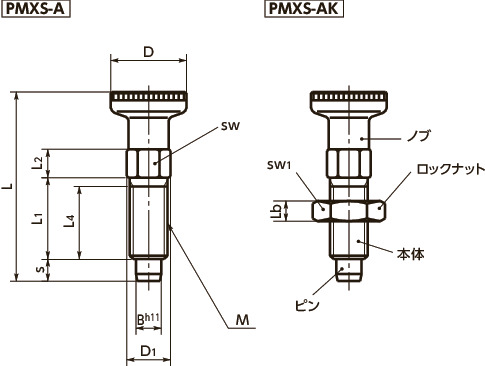 PMXSインデックスプランジャ寸法図