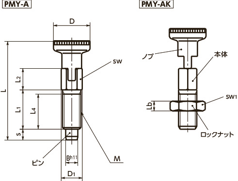 PMYインデックスプランジャ - ロック機構つき寸法図