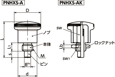 PNHXSインデックスプランジャ - コンパクトタイプ寸法図