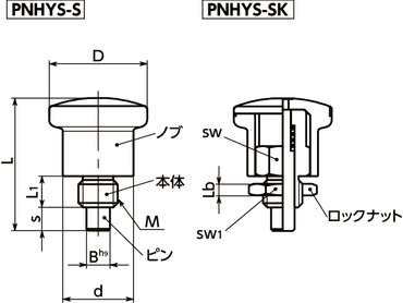 PNHYS-7-7-M12-1.5-S｜インデックスプランジャ - ロック機構つき
