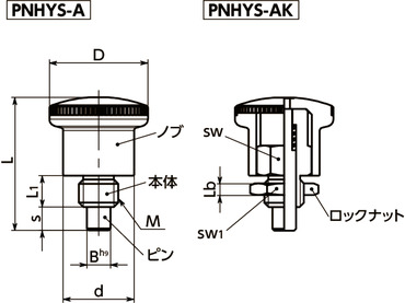 PNHYS-6-6-M10-A|インデックスプランジャ - ロック機構つき PNHYS-6-6-M10-A|インデックスプランジャ - ロック機構つき