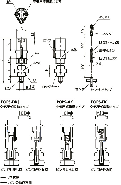 POPSインデックスプランジャ - 空気圧タイプ 寸法図