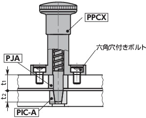 PPCXフランジつきインデックスプランジャ - 高精度テーパピンタイプ