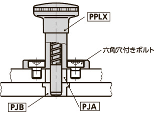 PPLX-10-32｜フランジつきインデックスプランジャ - 高精度タイプ D 28