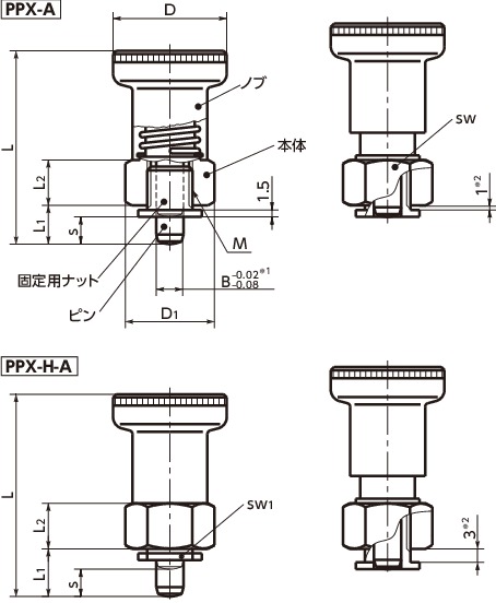 PPX-8-A