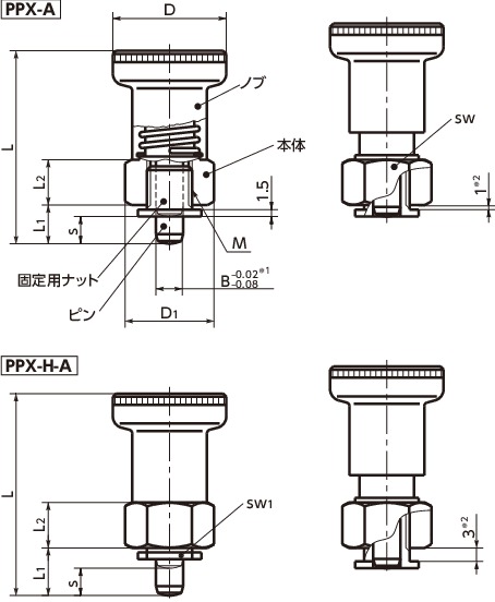 PPXインデックスプランジャ - 薄板用寸法図