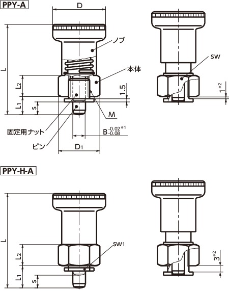 PPYインデックスプランジャ - ロック機構つき - 薄板用寸法図