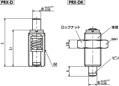 PRX-Dインデックスプランジャ - プッシュタイプ寸法図