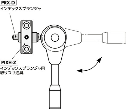 PRX-Dインデックスプランジャ - プッシュタイプ