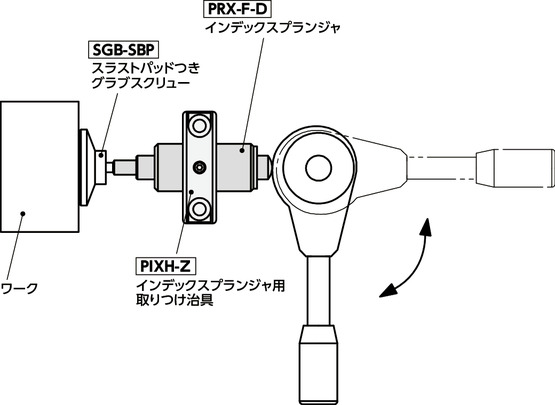 PRX-F-Dインデックスプランジャ - プッシュタイプ
