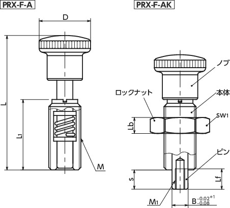 PRX-Fインデックスプランジャ - プッシュタイプ寸法図