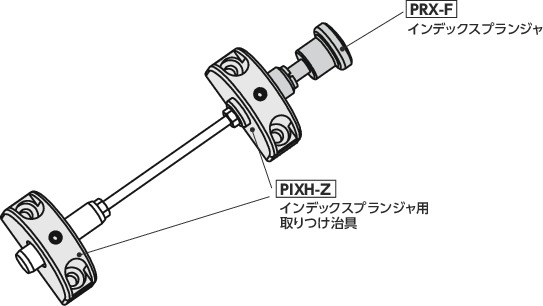 PRX-Fインデックスプランジャ - プッシュタイプ