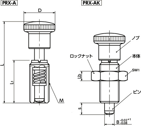 PRXインデックスプランジャ - プッシュタイプ寸法図