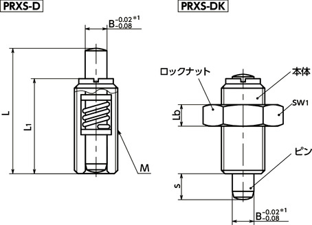 PRXS-Dインデックスプランジャ - プッシュタイプ寸法図