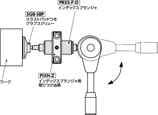 PRXS-F-Dインデックスプランジャ - プッシュタイプ